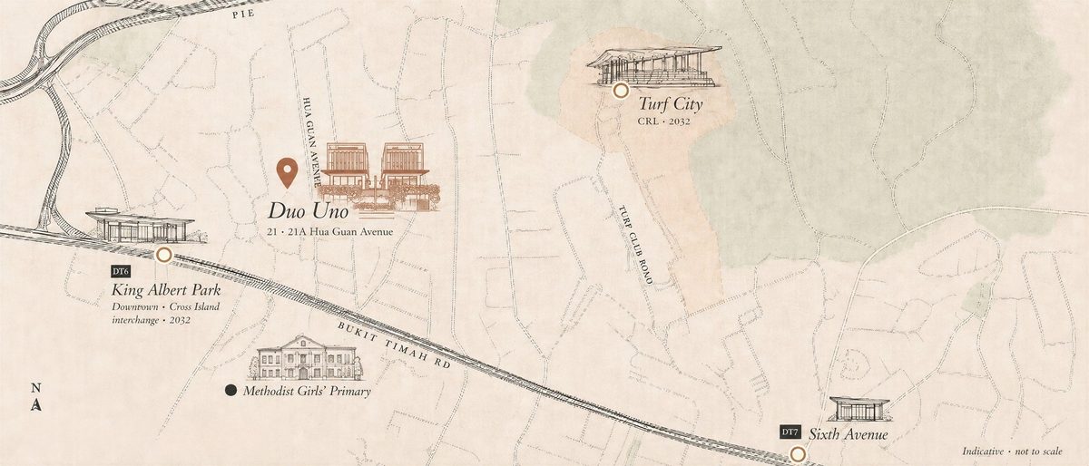 Editorial illustrated map showing Duo Uno at the centre of Hua Guan Avenue, with the Turf City precinct (CRL station, 2032) to the east, King Albert Park MRT (Downtown × Cross Island interchange, 2032) to the south-west, Methodist Girls' Primary nearby, and Sixth Avenue MRT to the south-east.