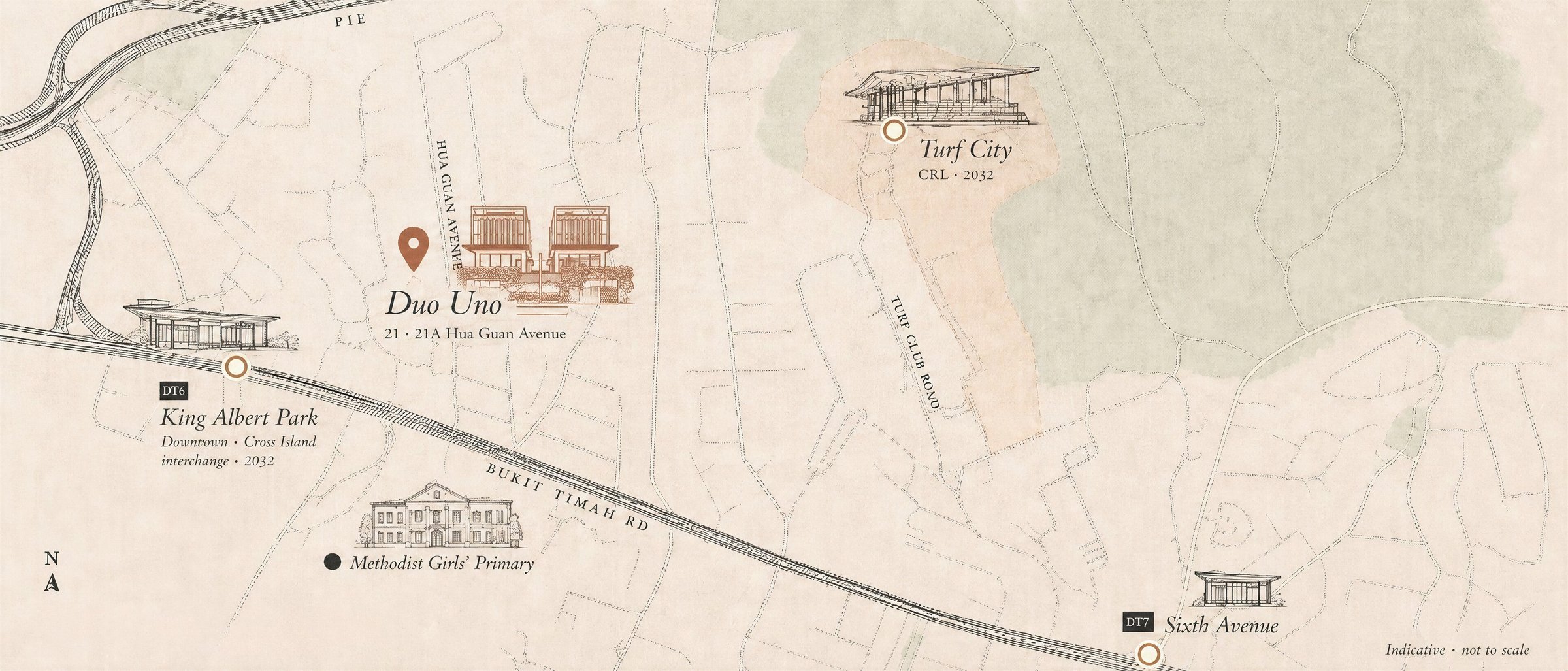 Editorial illustrated map showing Duo Uno at the centre of Hua Guan Avenue, with the Turf City precinct (CRL station, 2032) to the east, King Albert Park MRT (Downtown × Cross Island interchange, 2032) to the south-west, Methodist Girls' Primary nearby, and Sixth Avenue MRT to the south-east.